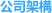 公司架構